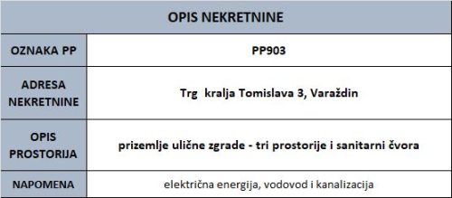 PP903_Trg kralja Tomislava 3